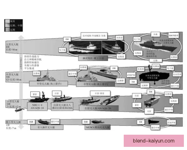 斯卡洛尼压迫体系迎来新挑战，现代社会应对策略逐步明晰