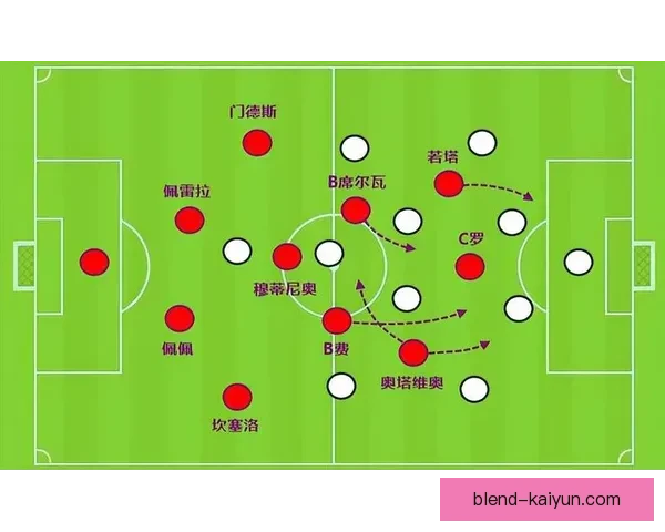 凯塞多中场效率持续提升，值得关注的表现趋势分析